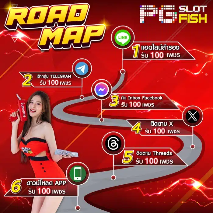 Pgslot.fish roadmap 19 8 68 ezgif.com jpg to webp converter